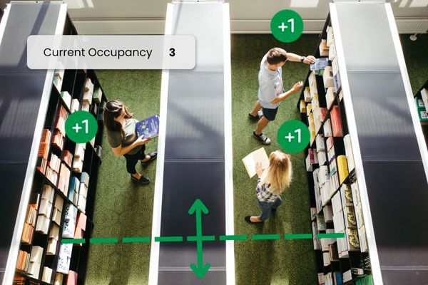 security camera point of view of customers in a bookstore